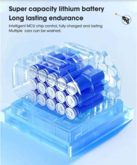 Pressure Washer For Car (Double Battery)